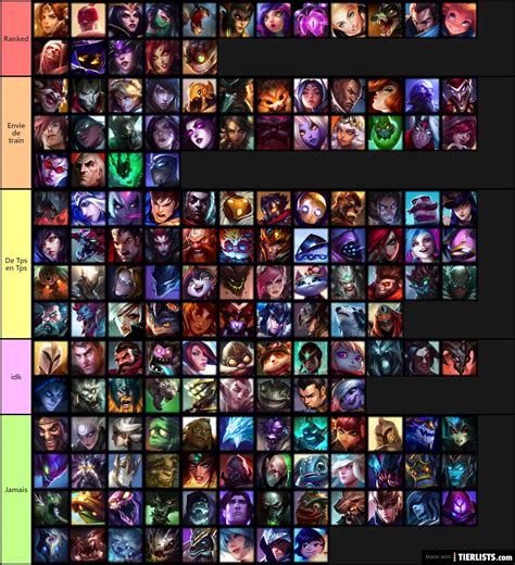 lol champions|LoL Champion : All LoL Champion Builds, Tier List, Guides, .